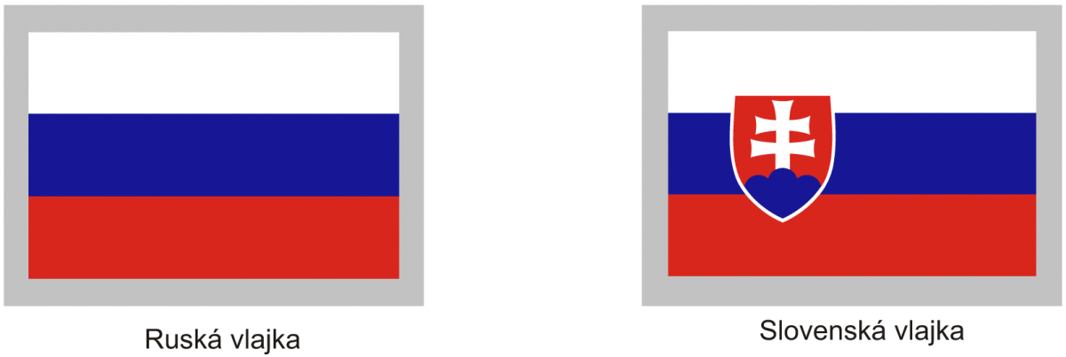 Ruská vlajka Slovenská vlajka