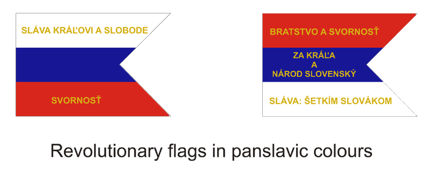 The Slovakia Flag, History, Design & Symbolism