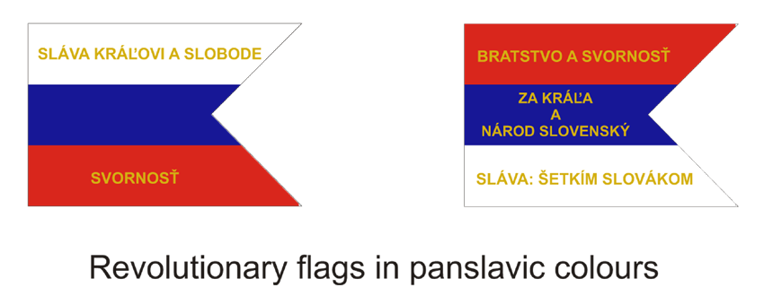 History of the slovak flag