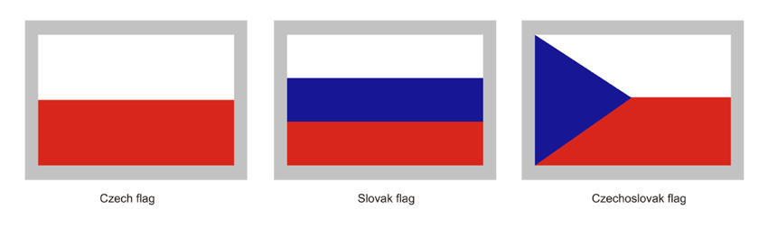 Flag of Russia : Historical Evolution 